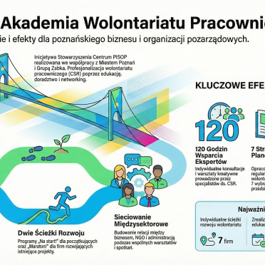 Galeria zdjęć
